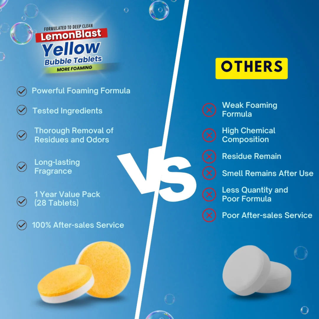 LemonBlast Yellow Bubble Tablet Cleaner (Buy 1 Get 1 Free)